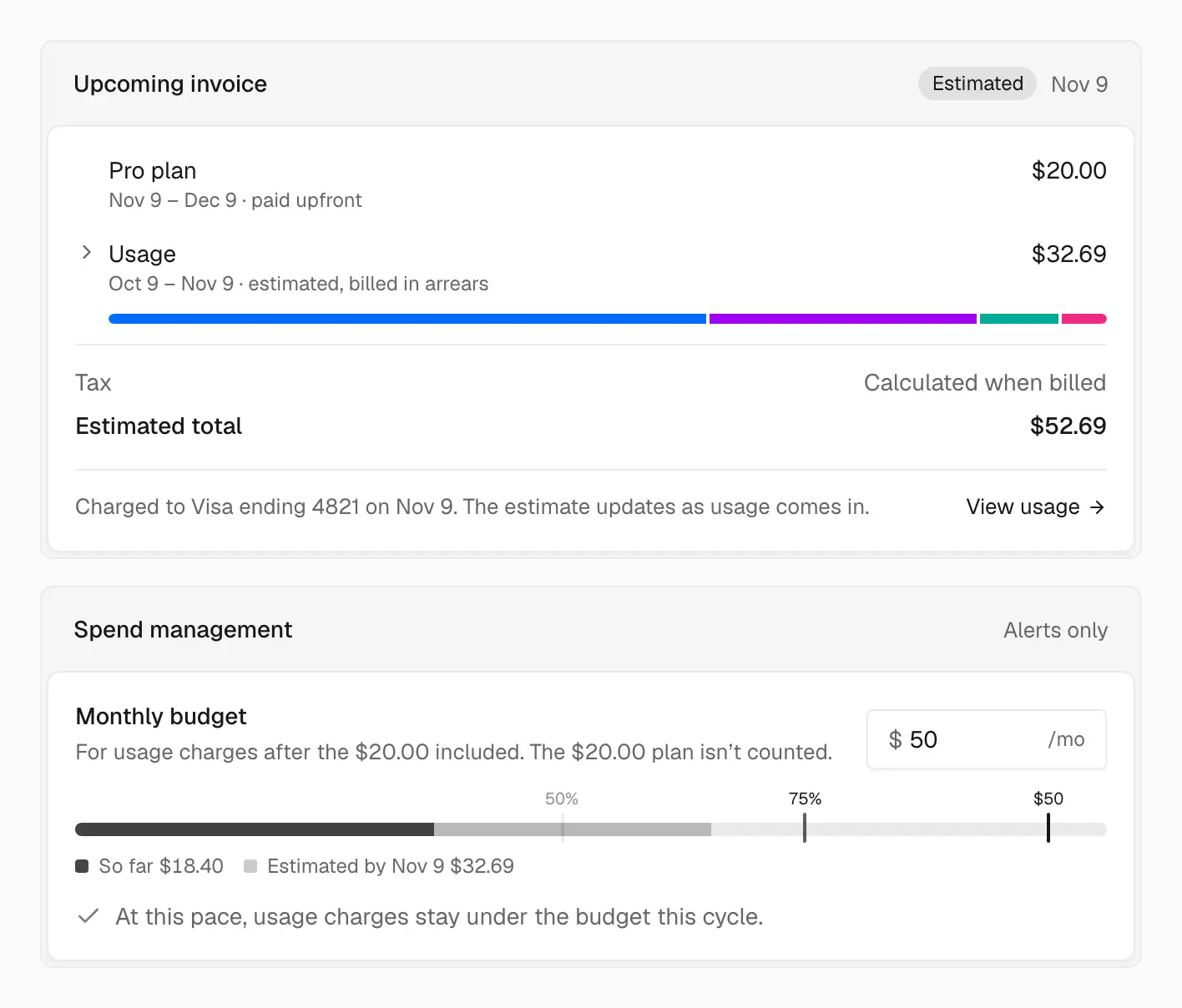 Billing page with an Upcoming invoice estimated at $52.69 for Nov 9, made of the $20.00 Pro plan and $32.69 of usage, above Spend management with a $50 monthly budget, $18.40 spent so far and $32.69 estimated by Nov 9, and a note that usage charges stay under the budget at this pace