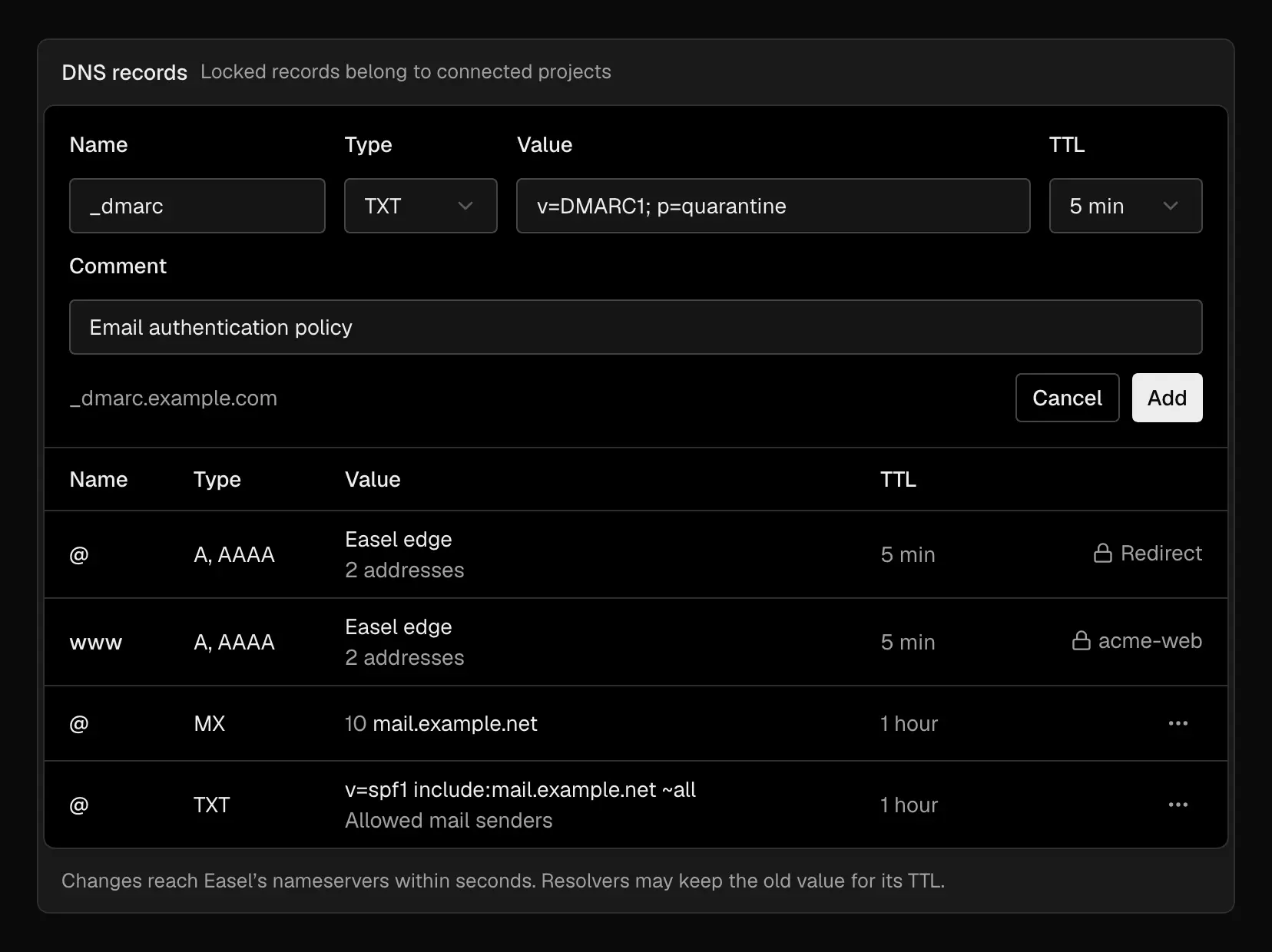 DNS records card for example.com with an inline form adding a TXT record named _dmarc, above a table where the @ and www A and AAAA records are locked to Easel edge for a redirect and the acme-web project, followed by MX and TXT records with action menus